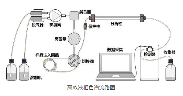 乙腈生产厂家